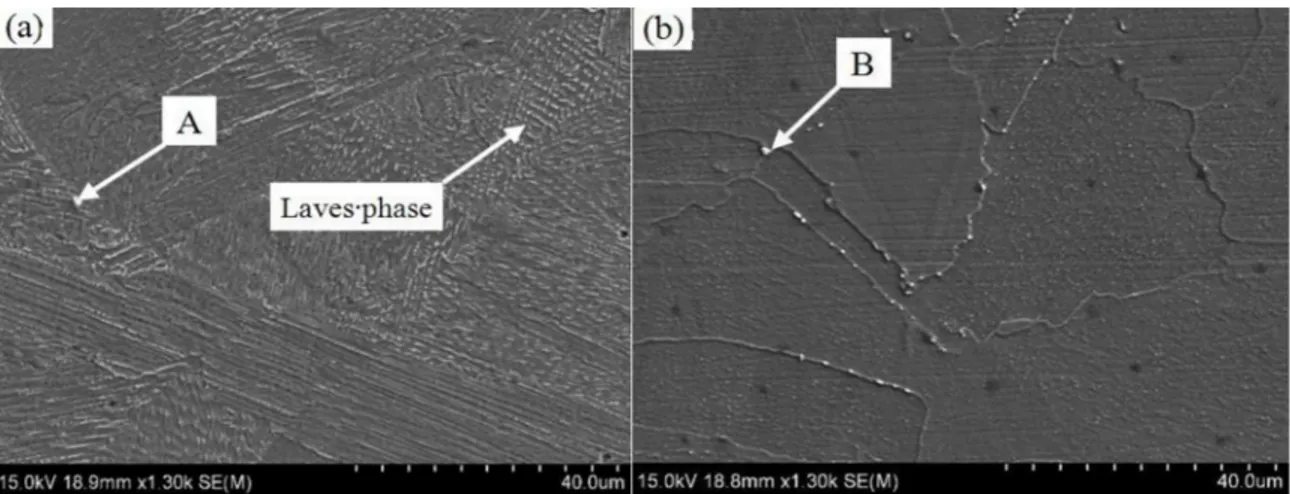 Figure 3.  SEM morphology of Inconel-718 Ni-based alloys before and after heat treatment
