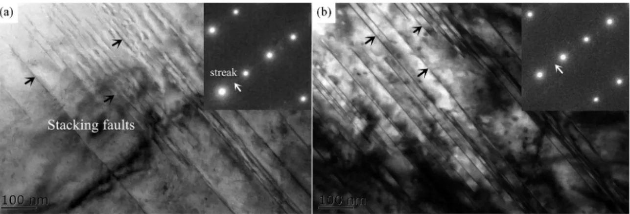 Fig. 4a-b shows the bright-field TEM image and SAED  patterns of the needle-shaped phase in the 1Zn and 2Zn alloys