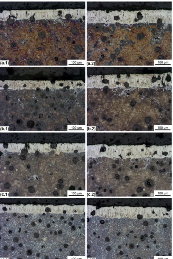 Figure 3. Images of Cu-Ni alloyed cast iron samples processed under different conditions