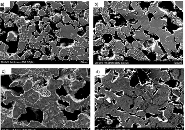 Figure 12. Microstructure of samples processed under a) condition 3, b) condition 4, c) condition 5 and d) condition 6 Table 3
