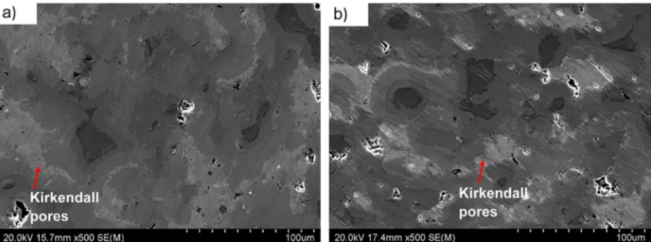 Figure 11. SEM images obtained from samples processed under a) condition 1 and b) condition 2