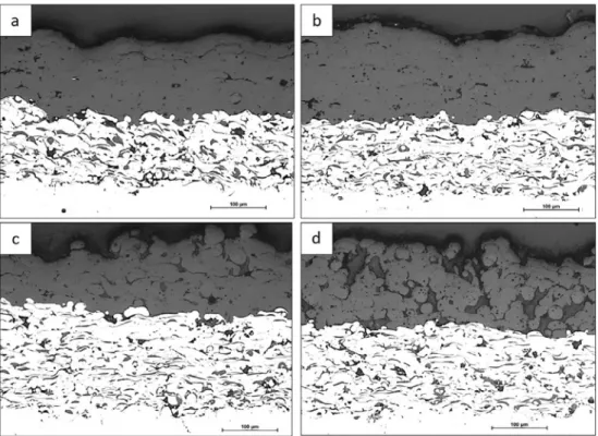 Figure 9 illustrates this effect. Figures 9 and 9d show thicker  lamellae than those observed in figures 9a and 9c