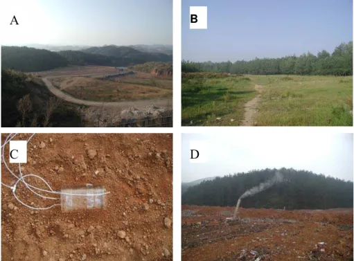 Fig. 2. Photos showing the operation landfill at G-Y (A) and closed landfill at X-R-J (B), the DFC method for surface-air flux at the soil covering area (C) and the vent pipe system for the LFG at G-Y landfill (D).