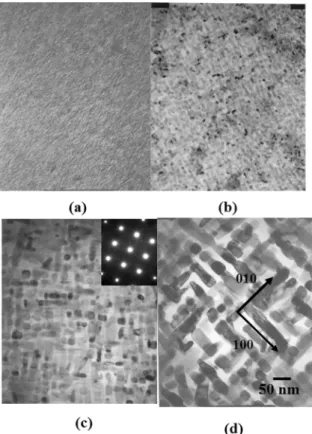 Figure 1. BF-TEM micrographs of Cu-4wt. % Ti alloy aged at  400 °C for (a) 5 h, (b) 25 h, includes its corresponding electron  diffraction pattern, (c) 100 h and (d) 200 h.