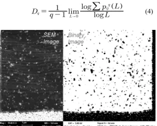 Figure 1. Treatment of an electronic microscopy image for a  nanocomposite to make binary images