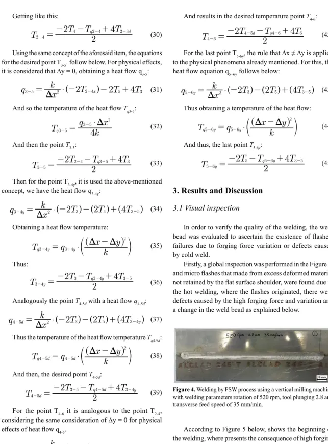 Figure 4. Welding by FSW process using a vertical milling machine  with welding parameters rotation of 520 rpm, tool plunging 2.8 and  transverse feed speed of 35 mm/min.