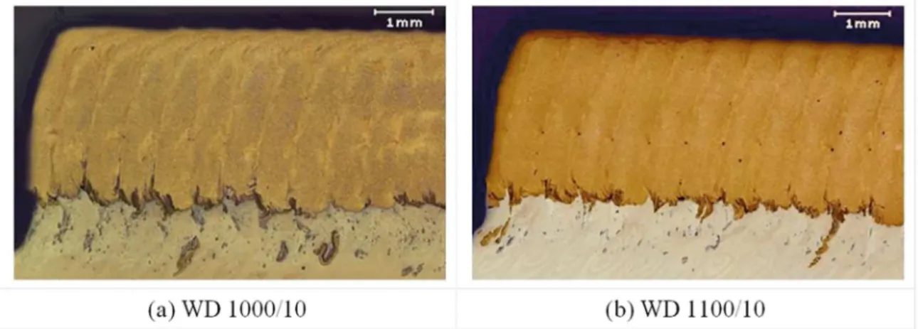 Figure 11. Stir bands in samples produced with high energy input.