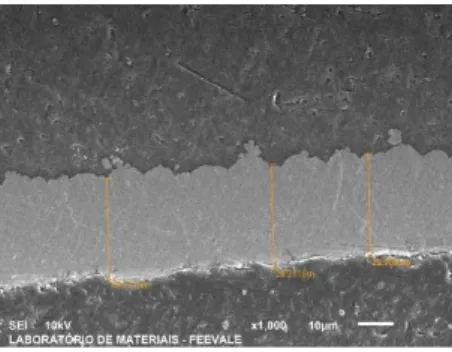 Figure 4: SEM photomicrograph of a cross-section of sensor substrate for thickness measurement of the total (copper +  nickel + gold) layer
