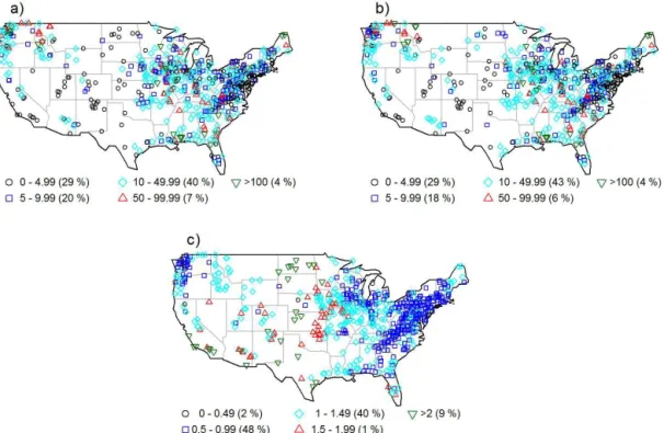 Figure 3. Characteristics of monthly streamflow observed at 639 stations in the US: (a) mean, (b) standard deviation, and (c) coefficient of variation.