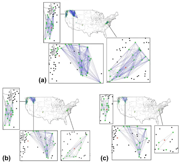 Figure 7. Links in streamflow network for threshold (a) T = 0.75; (b) T = 0.80; and (c) T = 0.85
