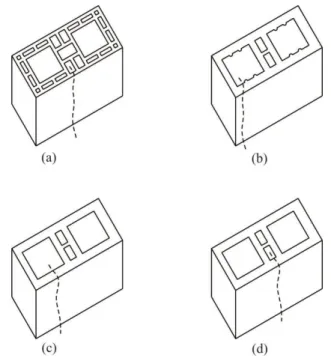 Figure 13: Position cracking in the different block types. 