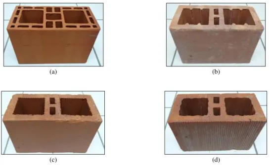 Table 2 presents the total thickness, the characteristic and average resistances for blocks and mortar,  as well as the service load and the equivalent stress applied on each wallet, following the NBR 13279 [18] 