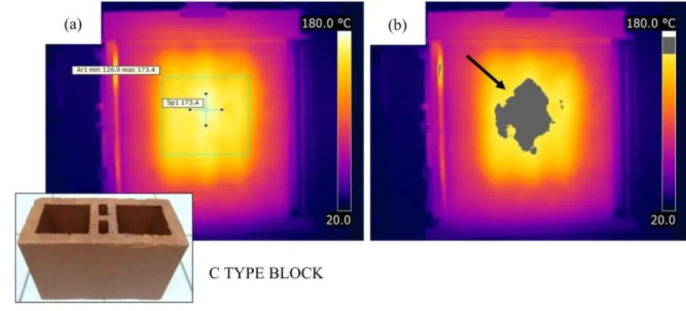 Figure  7:  Block  C  wallet  after  3h30min  of  exposition  to  900ºC:  (a)  thermal  image;  (b)  the  isothermal  range  of  temperatures between 160ºC and 173.4ºC is presented in grey