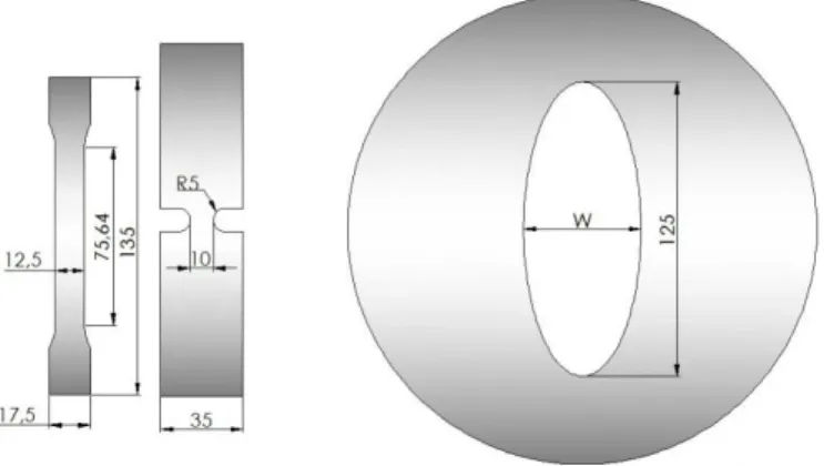 Figura 3: Geometría de las muestras utilizadas en la determinación del DLC: (Izquierda) ensayos de tracción uniaxial y  deformación plana, respectivamente; (Derecha) ensayos de acopado hidráulico, donde W = 42mm; 83 mm; 97 mm y 125  mm