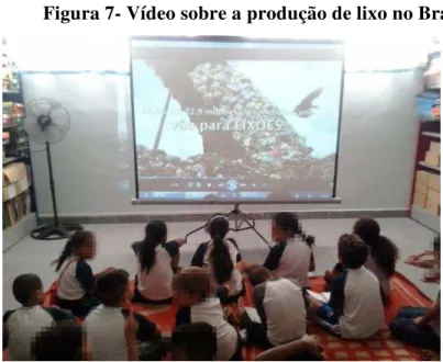 Figura 7- Vídeo sobre a produção de lixo no Brasil 