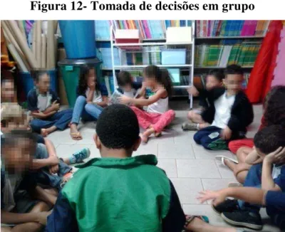 Figura 12- Tomada de decisões em grupo 