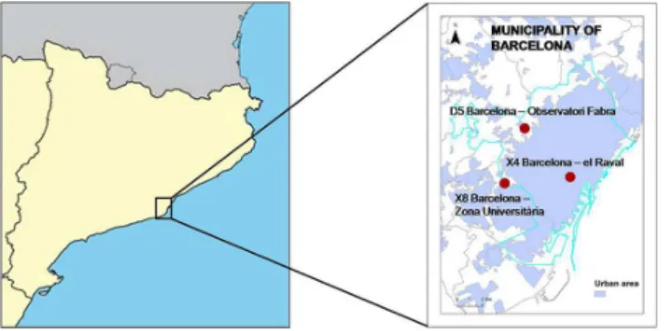 Figure 4. Location of the three SMC automatic rain gauges in Barcelona.
