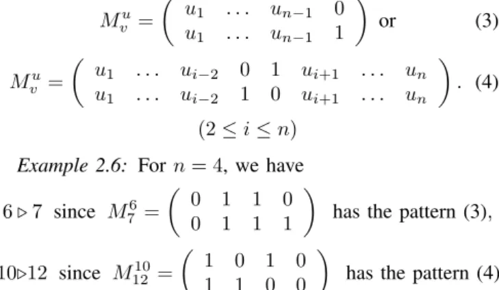 Fig. 2 illustrates the above iterative process for the first few values of n, denoting all the binary n-tuples by their decimal equivalents