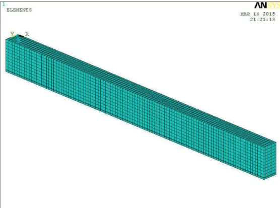 Table 6 - Elastic properties of fibers (Unit kN. cm -2  unless for Poisson´ s ratios) 