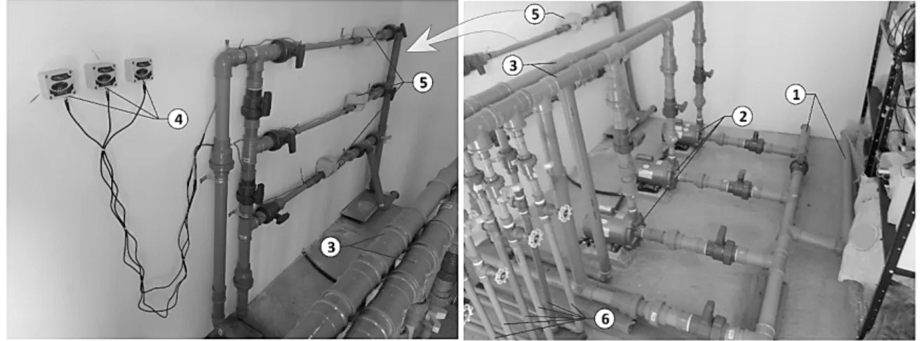 Figura 2 - Hidrômetros e sistema de bombas centrífugas e tubulações que permitem o aj uste das vazões  de ensaio para a simulação de diversas vazões de chuva de proj eto 