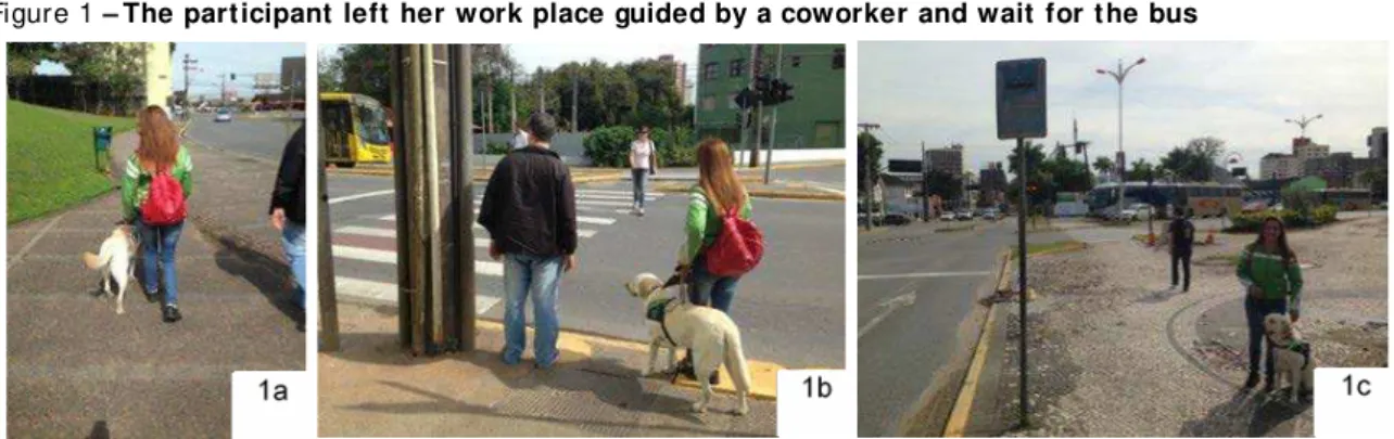 Figure 1 – The participant left her work place guided by a coworker and wait for the bus 