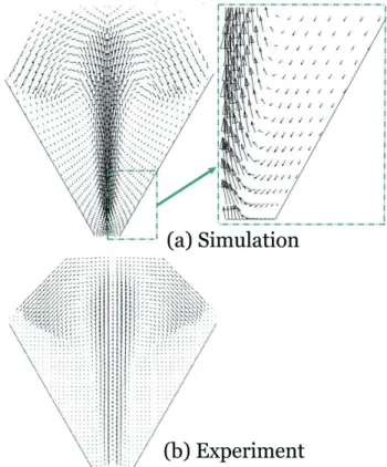 Fig. 10 shows the particle temperature distribution in  2DSB with and without draft plate for times of 10 and 30  s