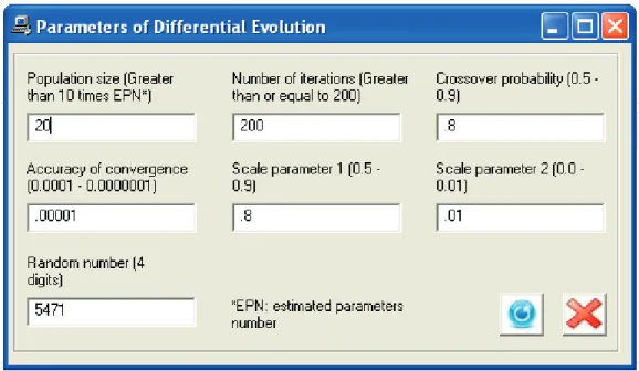 Figure 8. Window used to modify the control parameters of the differential evolution method (Case Study 1)