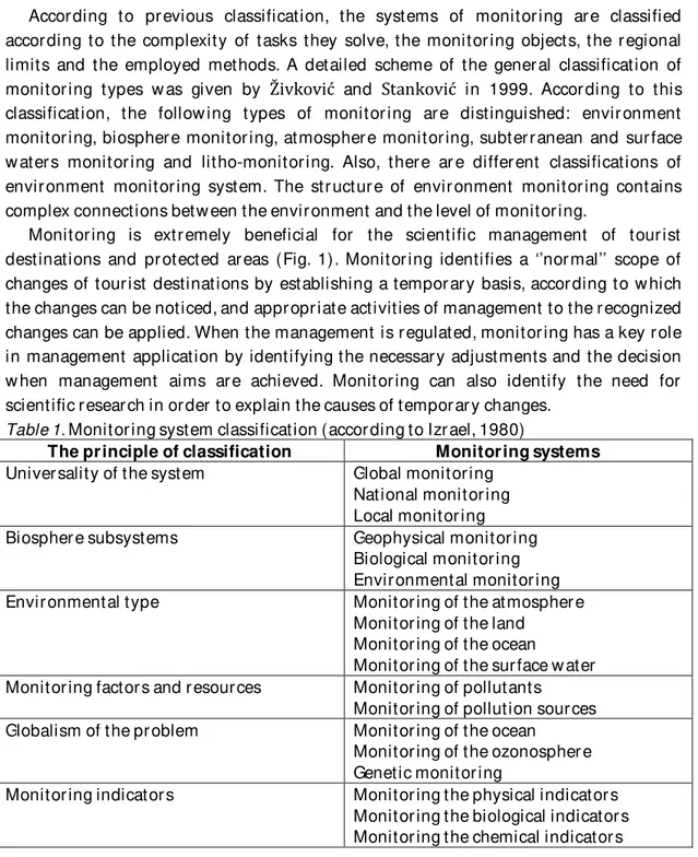 Table 1.  Monitor ing system classification (accor ding to Izr ael, 1980) 