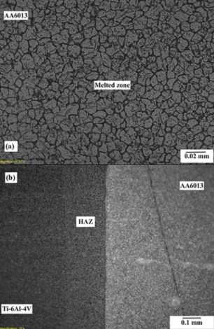 Figure 5. Microstructure of the joint (a) on the side of Al alloy and  (b) the heat-affected zone (HAZ) on the side of Ti alloy.