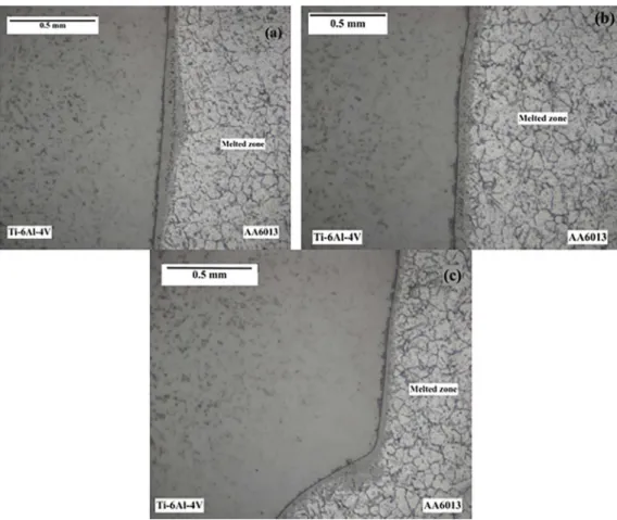 Figure 6. Magnified micrographs of the fusion zone interfacial microstructure, showing the (a) top, (b) middle, and (c)  bottom region.
