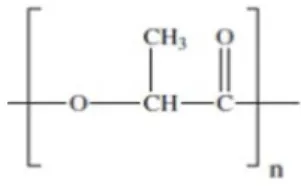 Figure 1. Chemical structure of PLA
