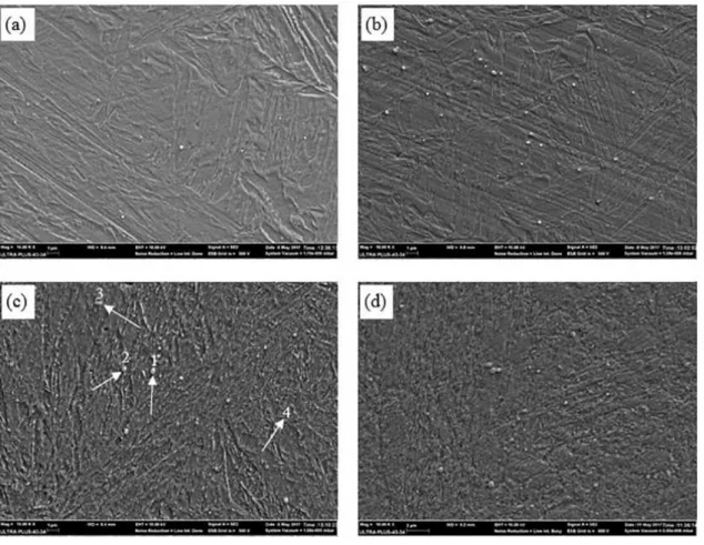 Figure 3.  Microstructure of the as-quenched samples tested at (a) 25°C, (b) 200°C, (c) 400°C (d) 700°C and (e) correspondig EDS of the  indicated particles in samples tested at 400°C.