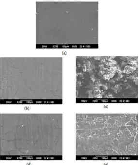 Figure 8. Al3003-O without deformation; 8b-c Deformed (Tool- (Tool-blank contact)side of 0.1 mm and 0.7 mm step depth 8d-e: opposite  to deformed side 0.1 mm and 0.7 mm step depth respectively.