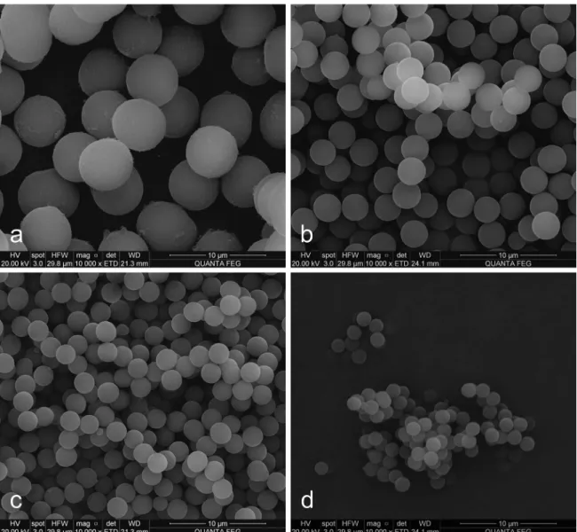 Figure 4 shows the FTIR spectra with the axial strain  bands characteristic of the CH bond of the vinyl group at  3084 and at 3018 cm  -1  and flexion around 904 and 989  cm  -1   (di-substituted  benzenes),  which  are  less  evident  with increasing MAA 
