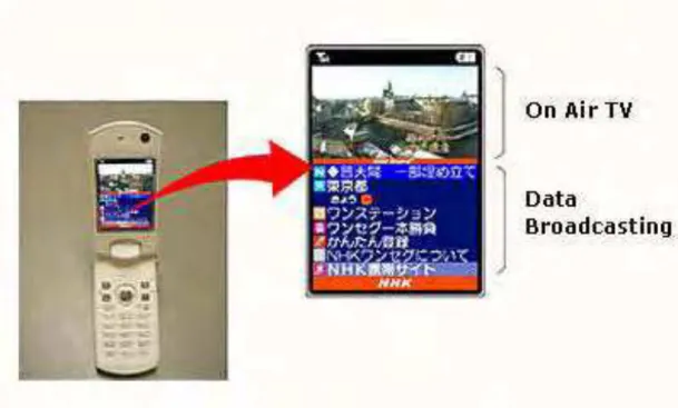 Figura 2 – Celular One-seg demonstrando serviço de dados e televisão  Fonte: NHK TV – Relatório anual 2011 