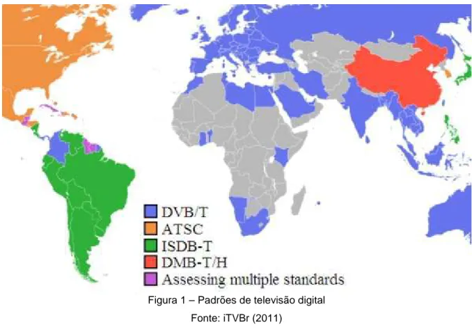 Figura 1 – Padrões de televisão digital  Fonte: iTVBr (2011) 
