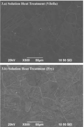Figure 3. SEM images of solution heat treated condition,  etched with: (a) Vilella and (b) Fry.