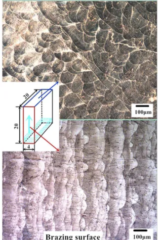 Figure 1. Fabricating schematic of the base material. Figure 2. Microstructure of the base material.
