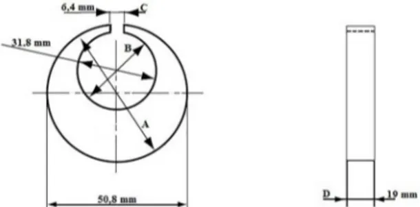 Table 5 shows the analysis of variance of the hardness  values, a confidence level of 95% was adopted (α = 0.05)