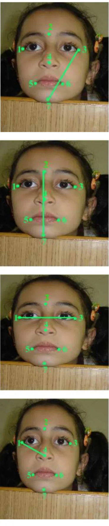 Table 1: Three dimensional Space coordinates of interest point 