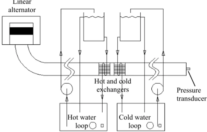 Fig. 2.  Schematic diagram of the experimental apparatus. 