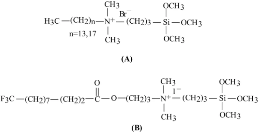 Figure 4. Chemical structures of alkyltrialkoxysilanes with incorporated quaternary ammonium  groups: alkyl-dimethyl-(3(trimethoxysilyl)-propyl) ammonium bromide (A) [38,42] and  