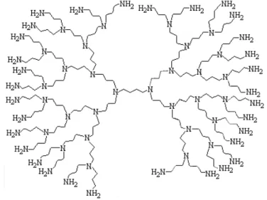 Figure 9. A 4-generation poly(propyleneimine) dendrimer with 32 surface primary  amine groups (according to [56]).