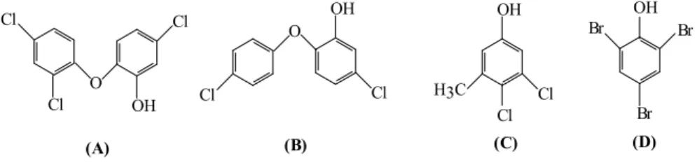 Figure 10. Structure of the most known halogenated phenols:  