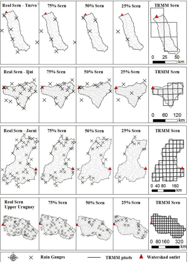 Figure 2.  Rainfall monitoring scenarios on each river basin under analysis.