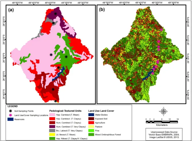 Figure 2. (a) Soil map and pedological sampling points; (b) Land use/cover map and sampling locations for supervised automatic  classification.