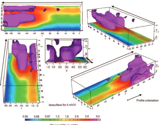 Figure 4 3D chargeability models of high  chargea-bility zones (probable mineralization).