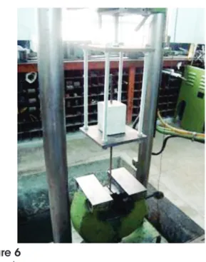 Figure 6 Test setup