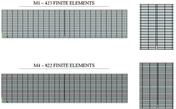 Table 4 shows the input data used for this example and correspond  to experiments done by [24].