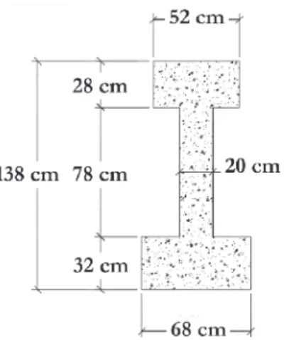 Figure 1. It started out by adopting a maximum eccentricity at the  midsection of the beam in relation to the supports permitted by the  PCI [8]: 1 cm for every 10 m of beam length